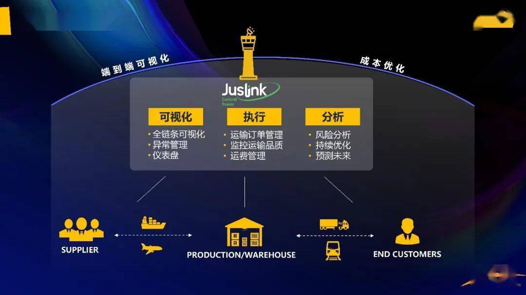 雷诺纬度，探索多维世界之旅