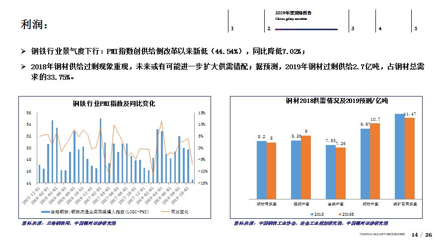 整车整备质量，定义、影响因素与优化方法探讨
