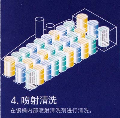 汽车知识 第340页