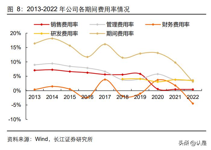 轮胎价格分析，市场波动与影响因素探讨