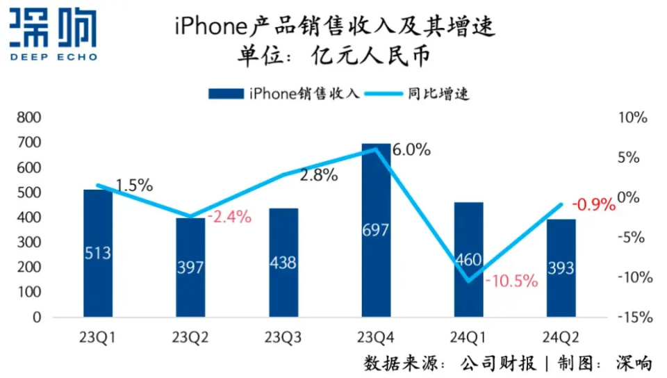 成交价格，市场交易决策的关键因素与衡量标准